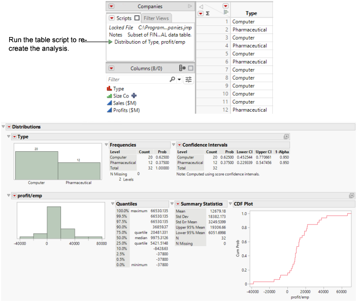 Running the Distribution Script