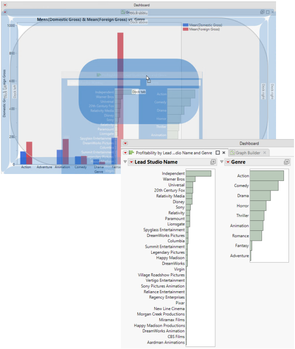 Creating Tabbed Reports in a Running Dashboard