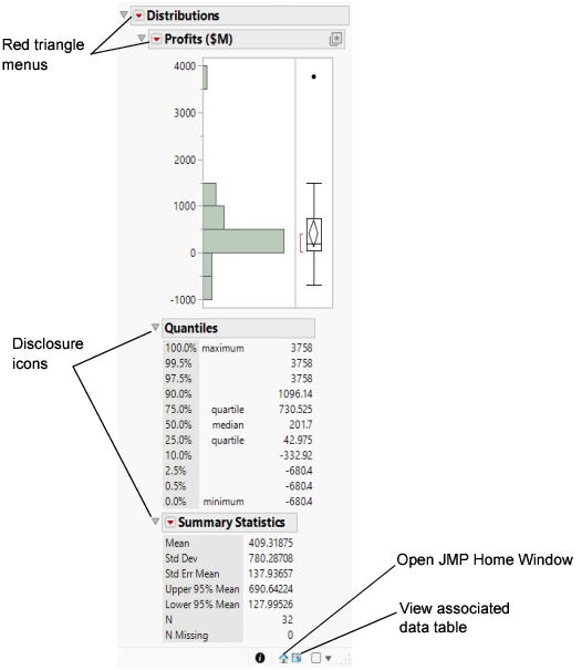 Distribution Report Window on Windows