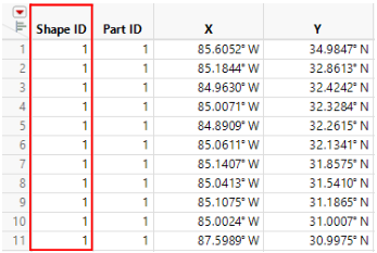 Example of US-State-XY.jmp