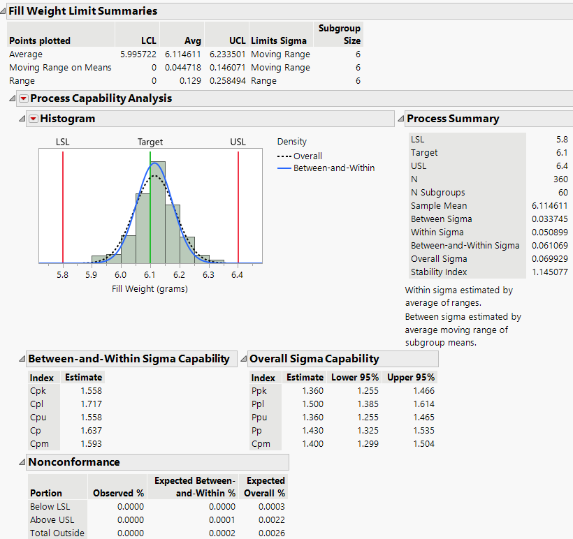 Image shown here Image shown here