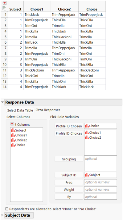 Response Data Table and Completed Responses Data Outline