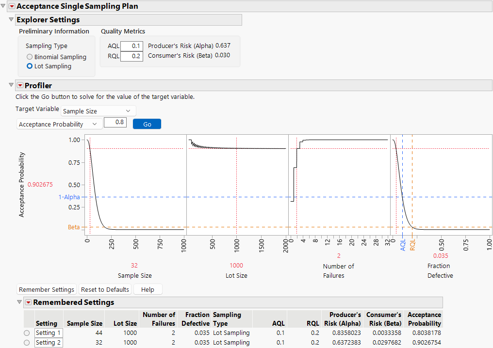 Acceptance Single Sampling Plan Explorer