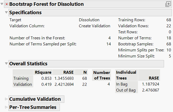 Bootstrap Forest Model