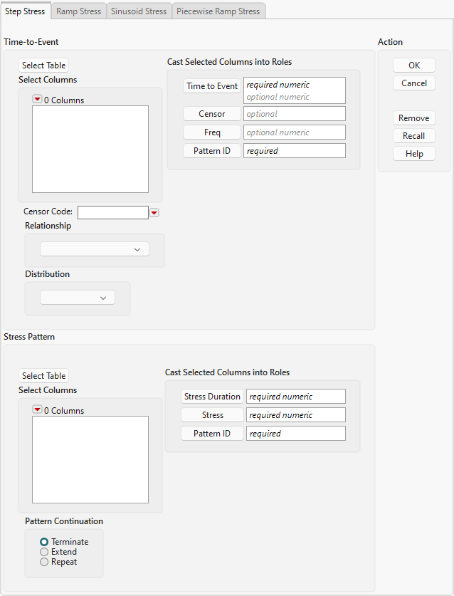 The Cumulative Damage Launch Window