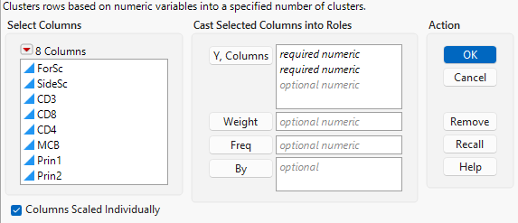 K Means Cluster Launch Window