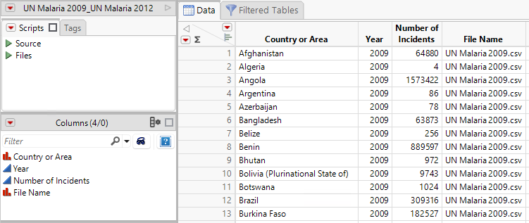 Imported CSV Data