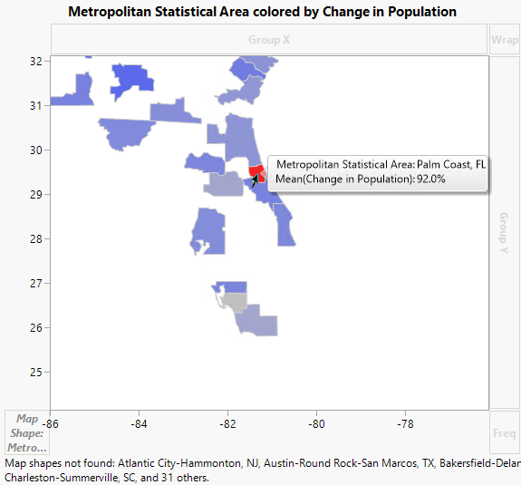 Population Change of Palm Coast, Florida