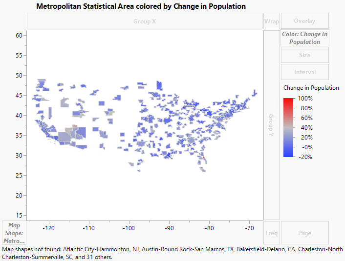 Change in Population for Metropolitan Statistical Areas
