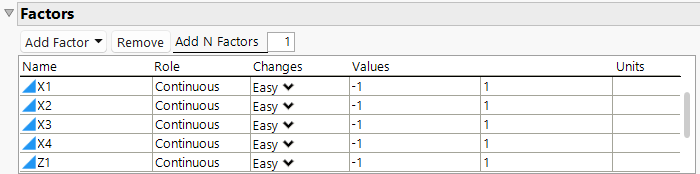 Factors for Design with 4 Control and 3 Noise Factors