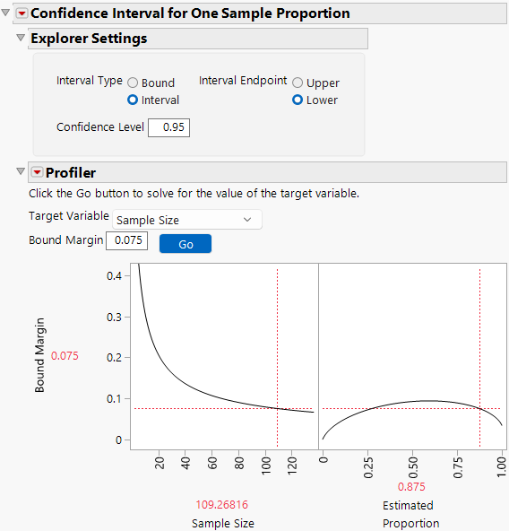 Confidence Interval Explorer for One Sample Proportion