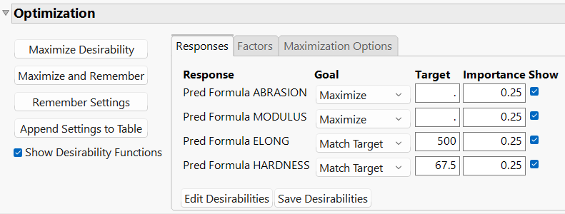Optimization Control Panel