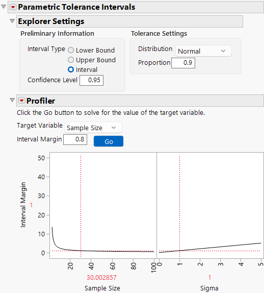 Parametric Tolerance Intervals Explorer