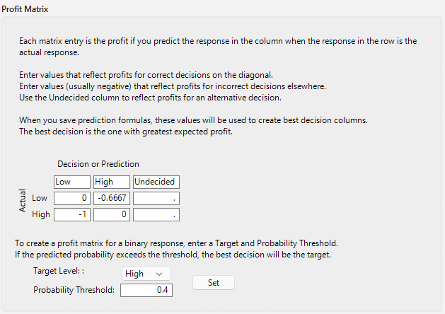 Profit Matrix That Shows Weights That Correspond to Probability Threshold