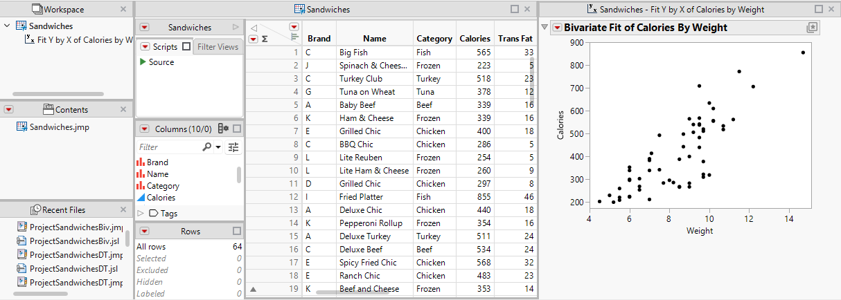 Fit Y by X (Bivariate) Report Docked at Right