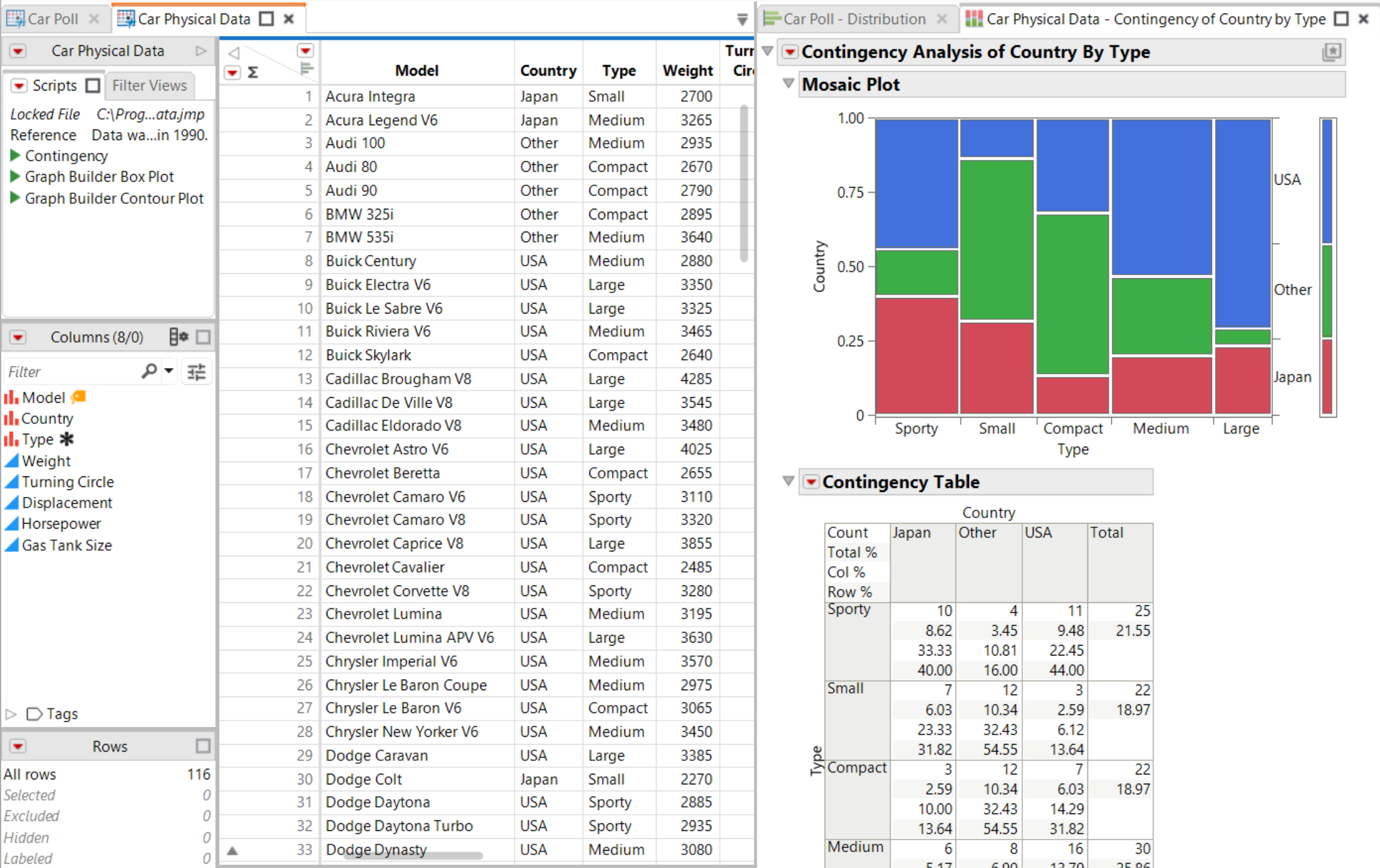 Project File with Data Tables and Reports