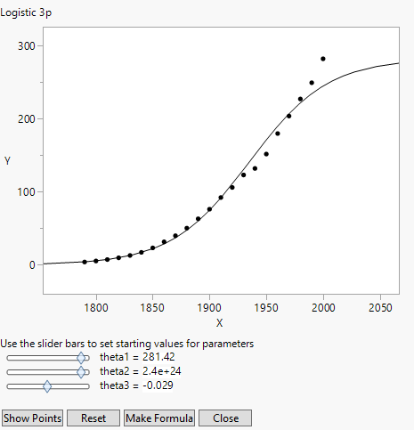 Create a Formula Using the Model Library