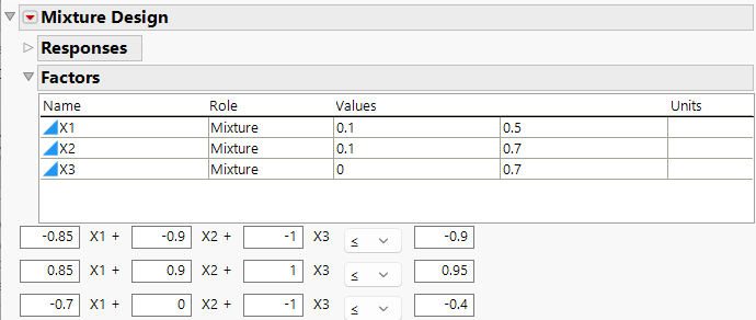 Values and Linear Constraints for the Snee and Piepel Example