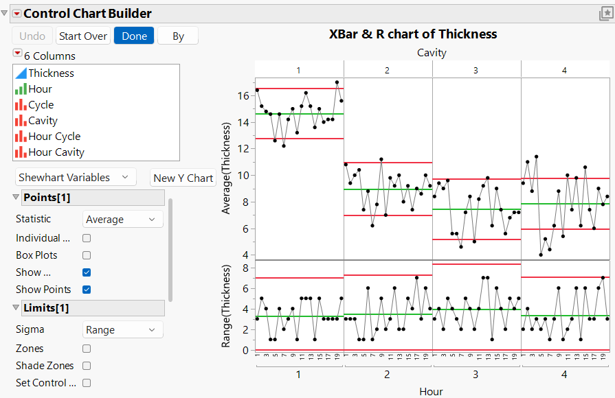 Control Chart Builder Example