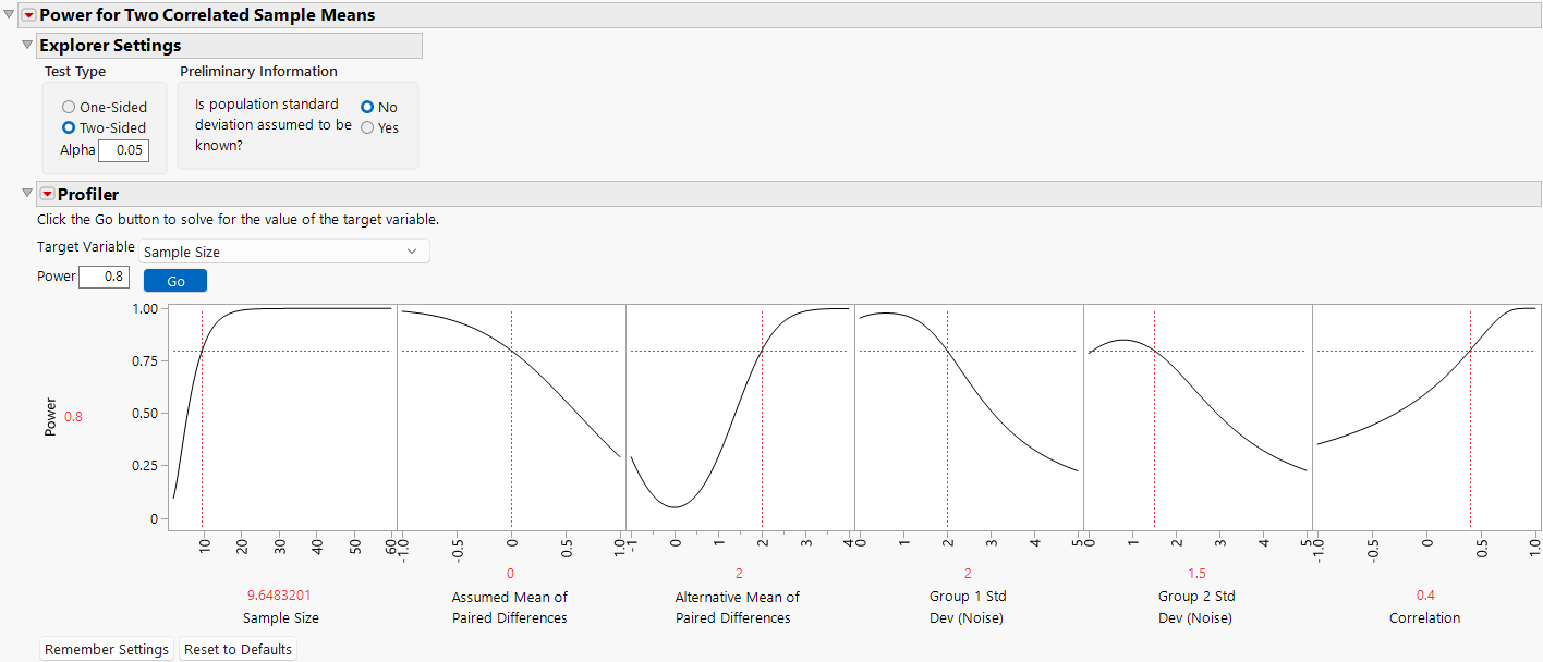 Two Correlated Mean Explorer