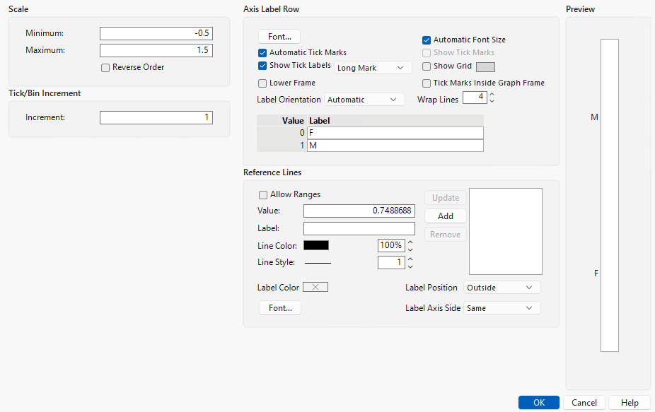 Axis Label Row for a Categorical Axis