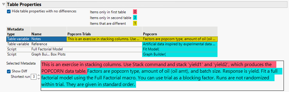 Different Table Variables