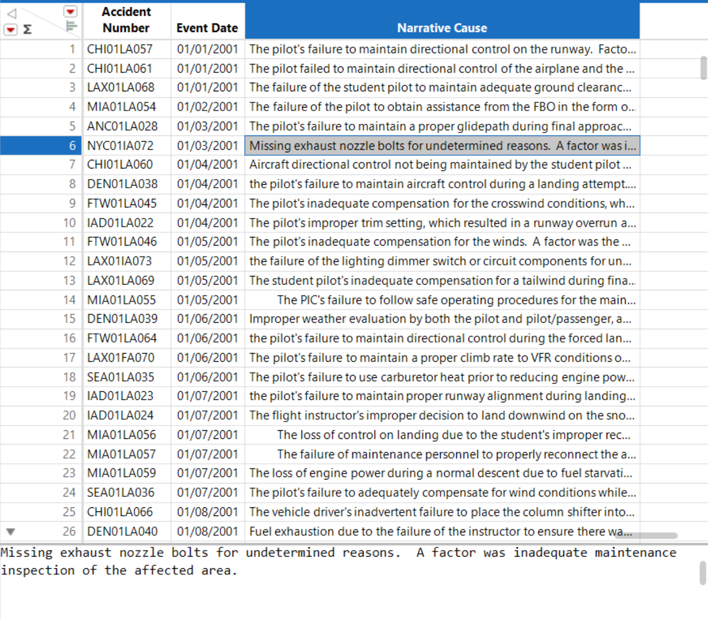 Displaying a Long Text Value in the Data Grid Edit Pane