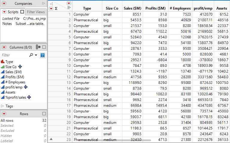 Example of a Data Table