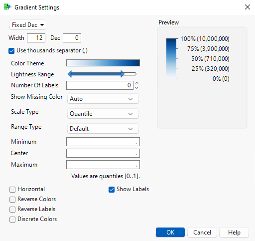 Completed Gradient Settings Window