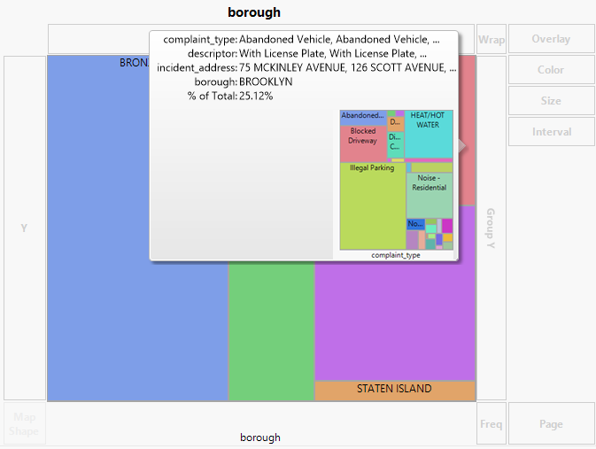 Updated Hover Label Graph for Brooklyn