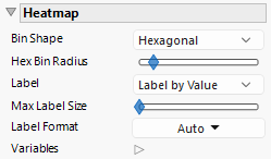 Heatmap Options