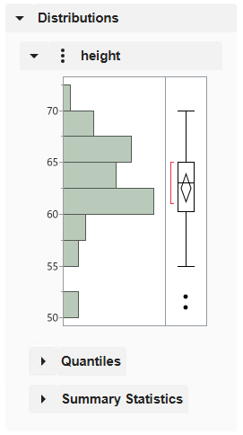 Interactive HTML Output
