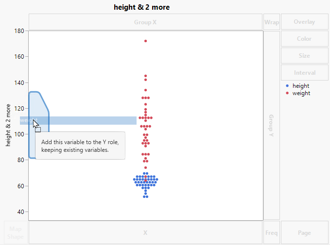 New Variable Merged with Existing Variables