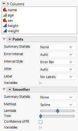 Properties Areas for Points and Smoother