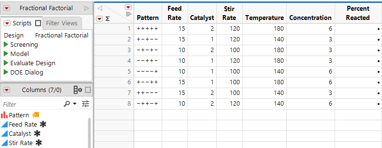 The Design Data Table