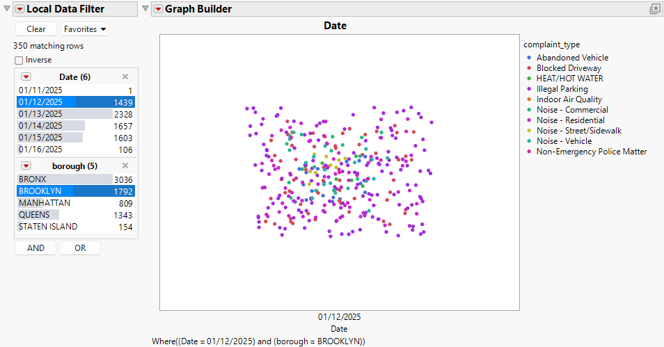 Local Data Filter with a Line Chart that Looks like a Marker Plot