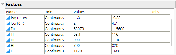 Factors Panel with Factor Values Loaded for Borehole Example