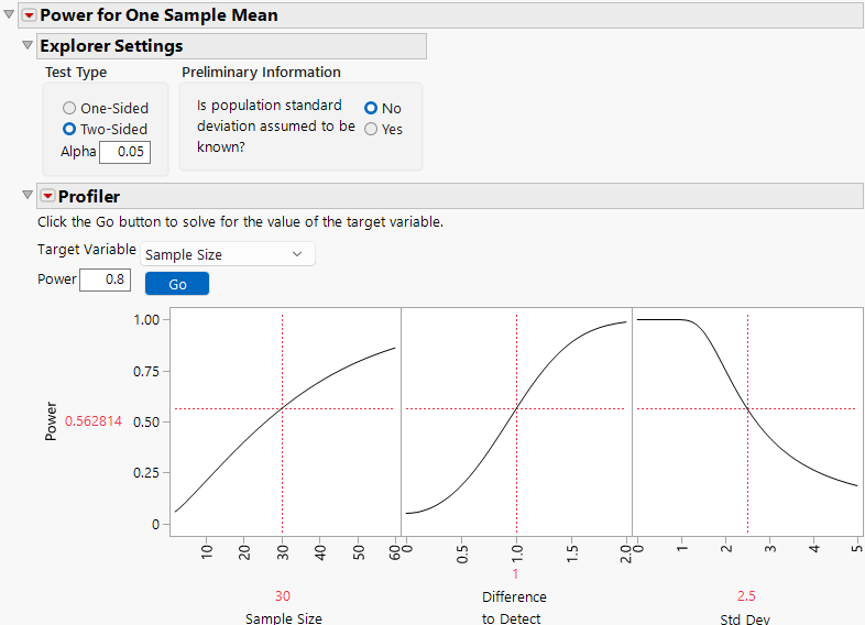 Sample Size Explorer for One Sample Mean