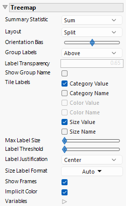Treemap Options